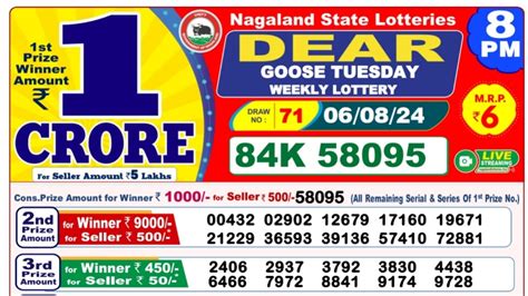 30 tarikh lottery sambad